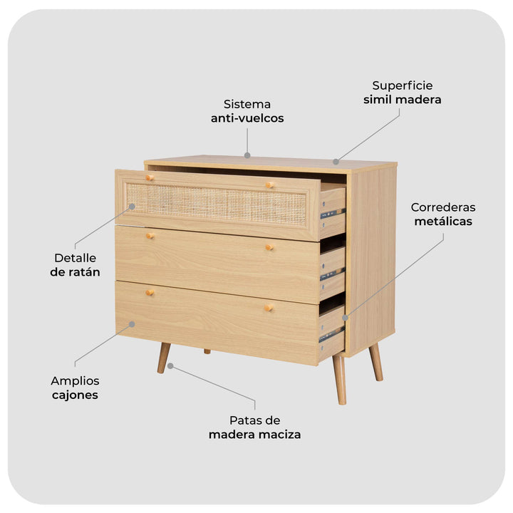 Cómoda Cajonera de 3 Cajones de Ratán